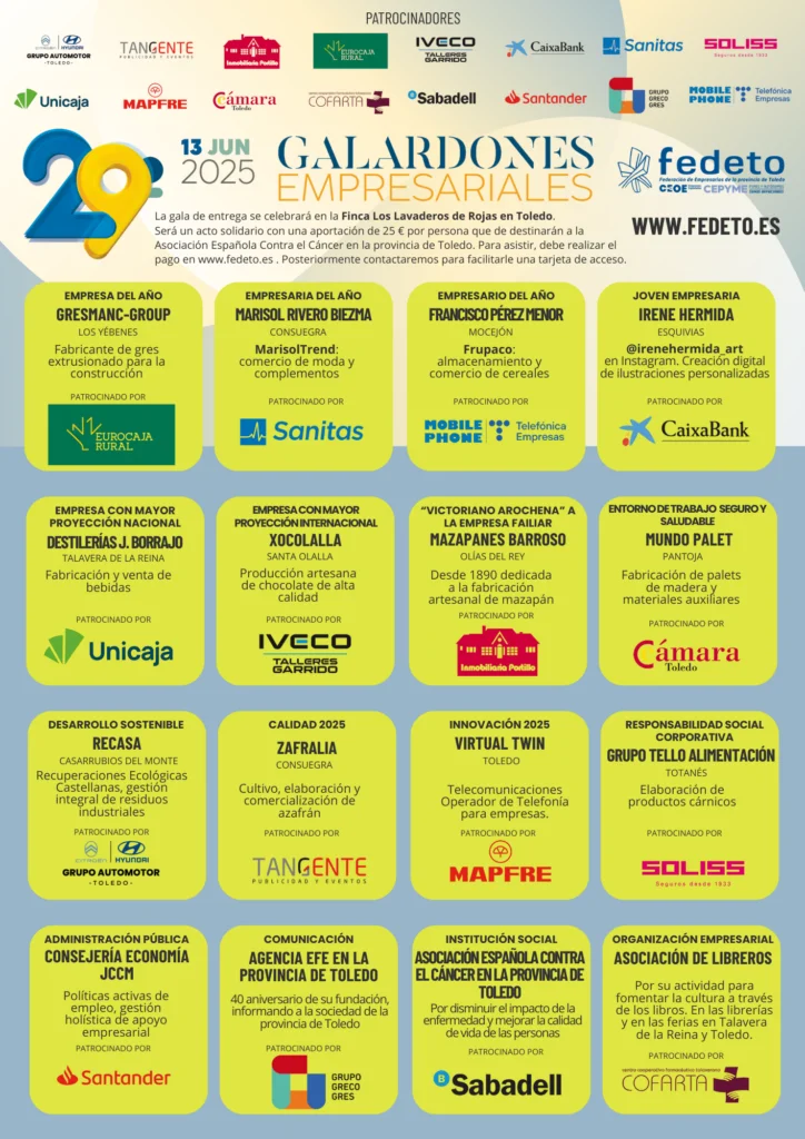 FEDETO reconoce a Gresmanc Group con el premio de "Empresa del Año" premios fedeto
